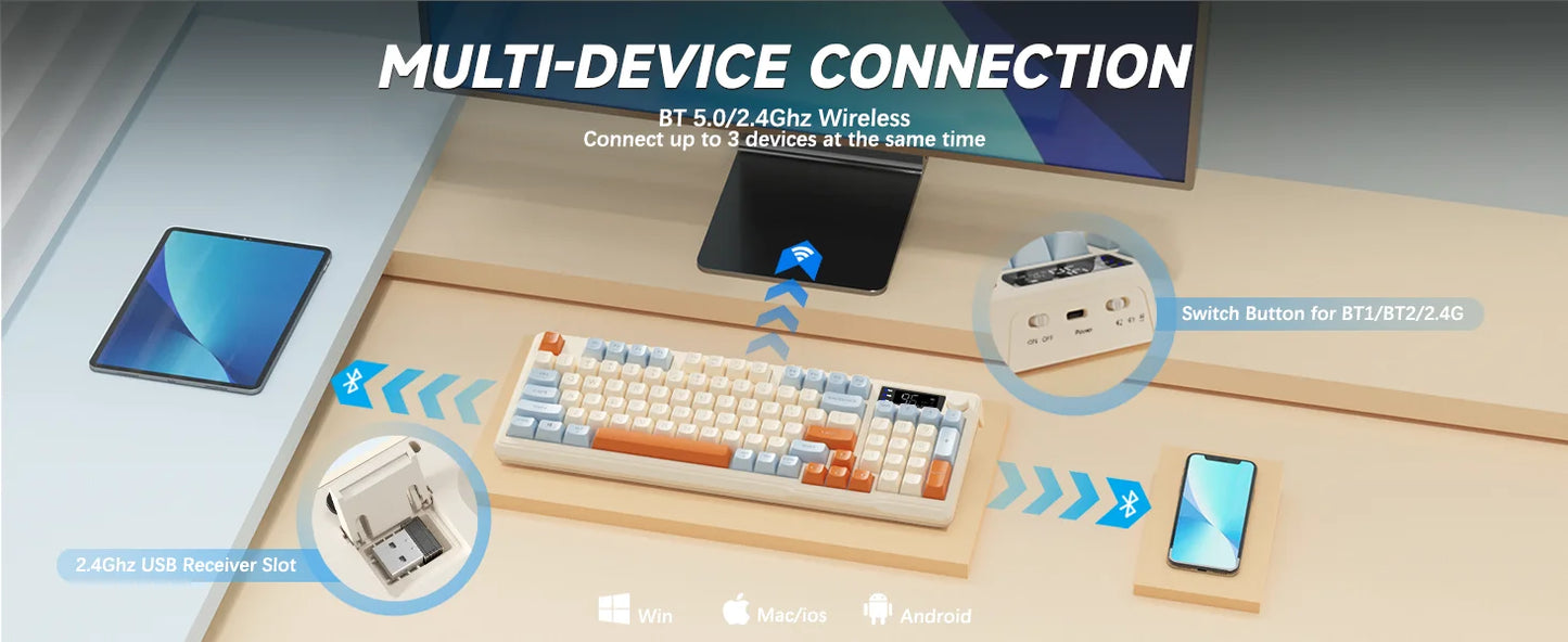ZIYOU LANG Wireless Gaming Keyboard – Display Screen, Knob, BT/2.4GHz, Quiet Membrane, 3000mAh