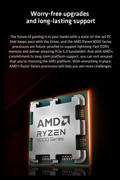AMD Ryzen 5 9600X AM5 CPU – 6-Core, 5.4GHz Boost