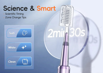 Electric Toothbrush & Water Flosser Combo – 3 Pressure Modes, 6 Jet Tips, 4 Brush Heads, 300ml Tank