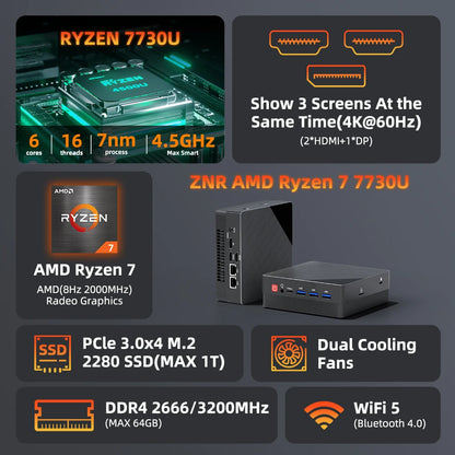TexHoo Mini PC – AMD Ryzen 7 7730U / R5 4300U / R3 5300U, DDR4, Triple Display, Dual LAN, WiFi 5, BT 4.0