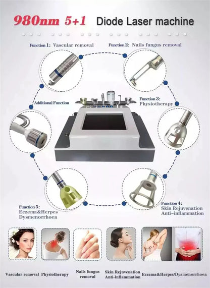 60W 980nm Diode Laser Machine – 6-in-1 Spider Vein & Nail Fungus Removal