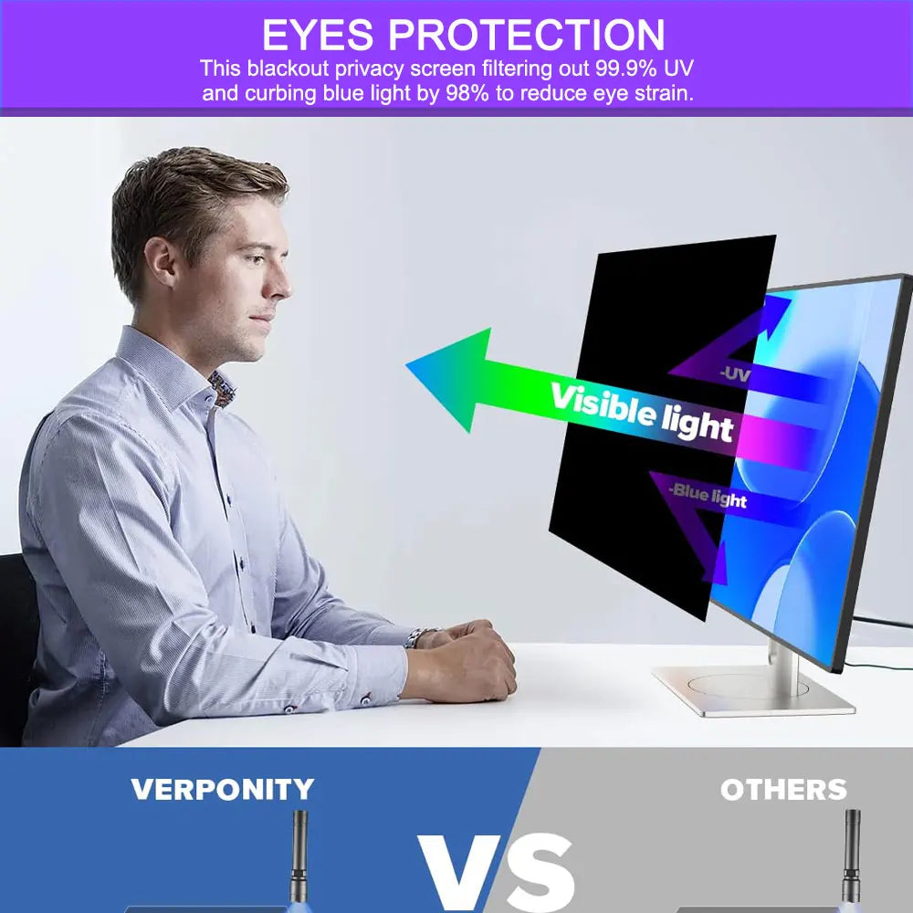 YaliPro Privacy Screen Protector for Laptop & PC Monitor – 13.3" to 24", Anti-Peep Filter Film