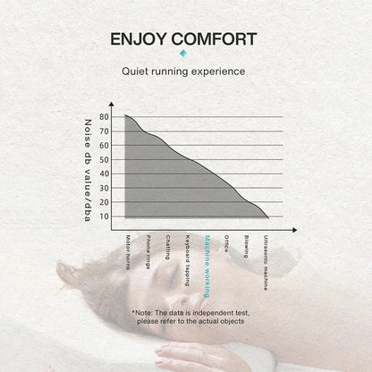 Smart Aroma Diffuser – 500m³ Coverage, Bluetooth & WiFi, Essential Oil Fragrance Diffuser for Hotels & Home