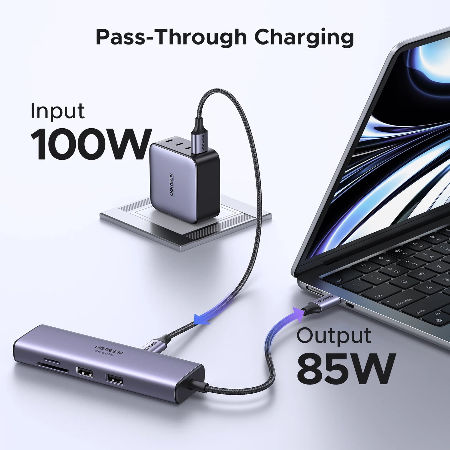 UGREEN CM512 7-in-1 USB-C Hub – 4K60Hz HDMI, PD100W, 5Gbps USB3.0, SD/TF, RJ45, MacBook & Laptop