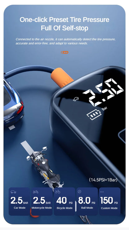 Portable Wireless Tire Inflator | 12V 150PSI Electric Air Pump for Car, Motorcycle, Bicycle & Ball