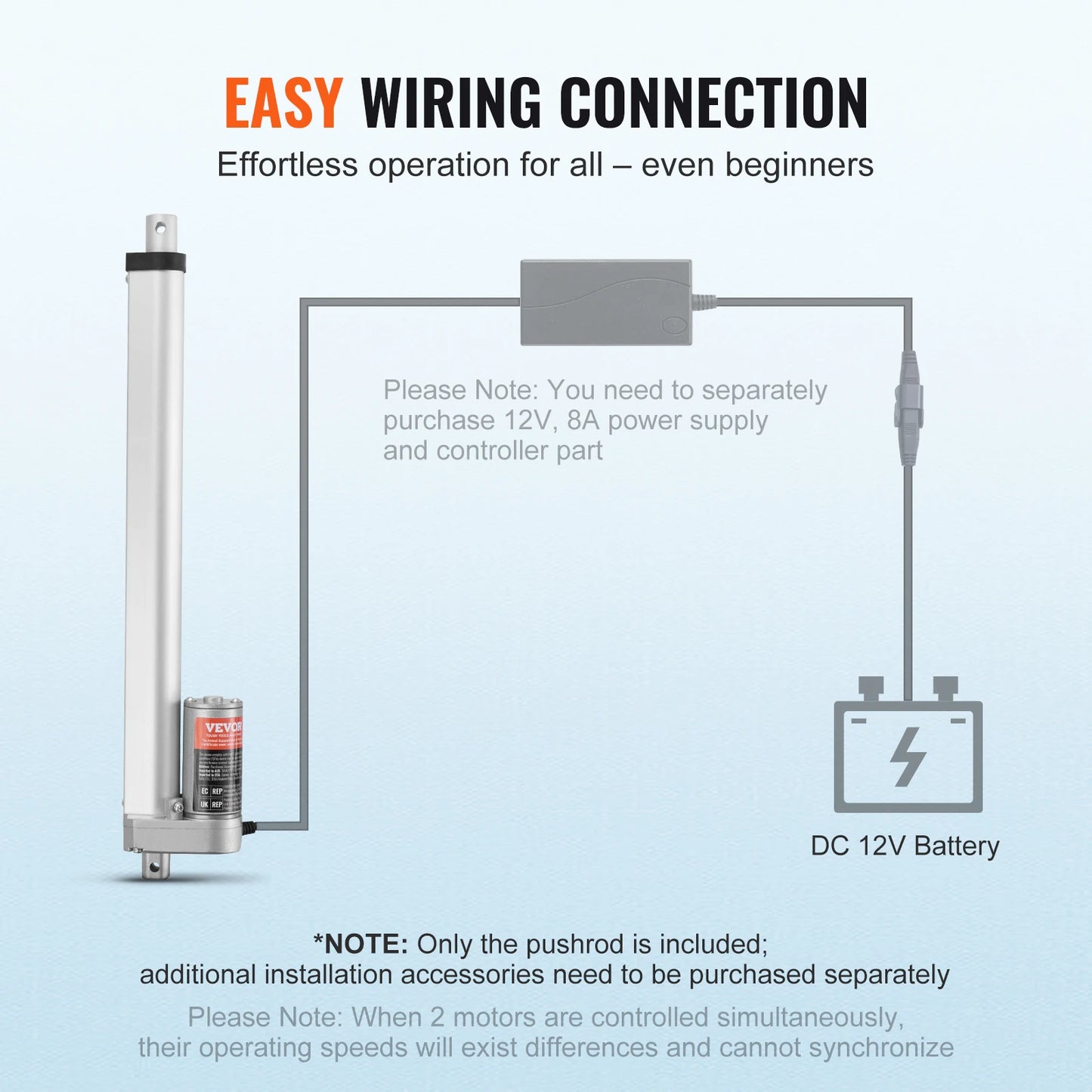 SucceBuy 12V Linear Actuator – IP54 Waterproof, 1000N Force