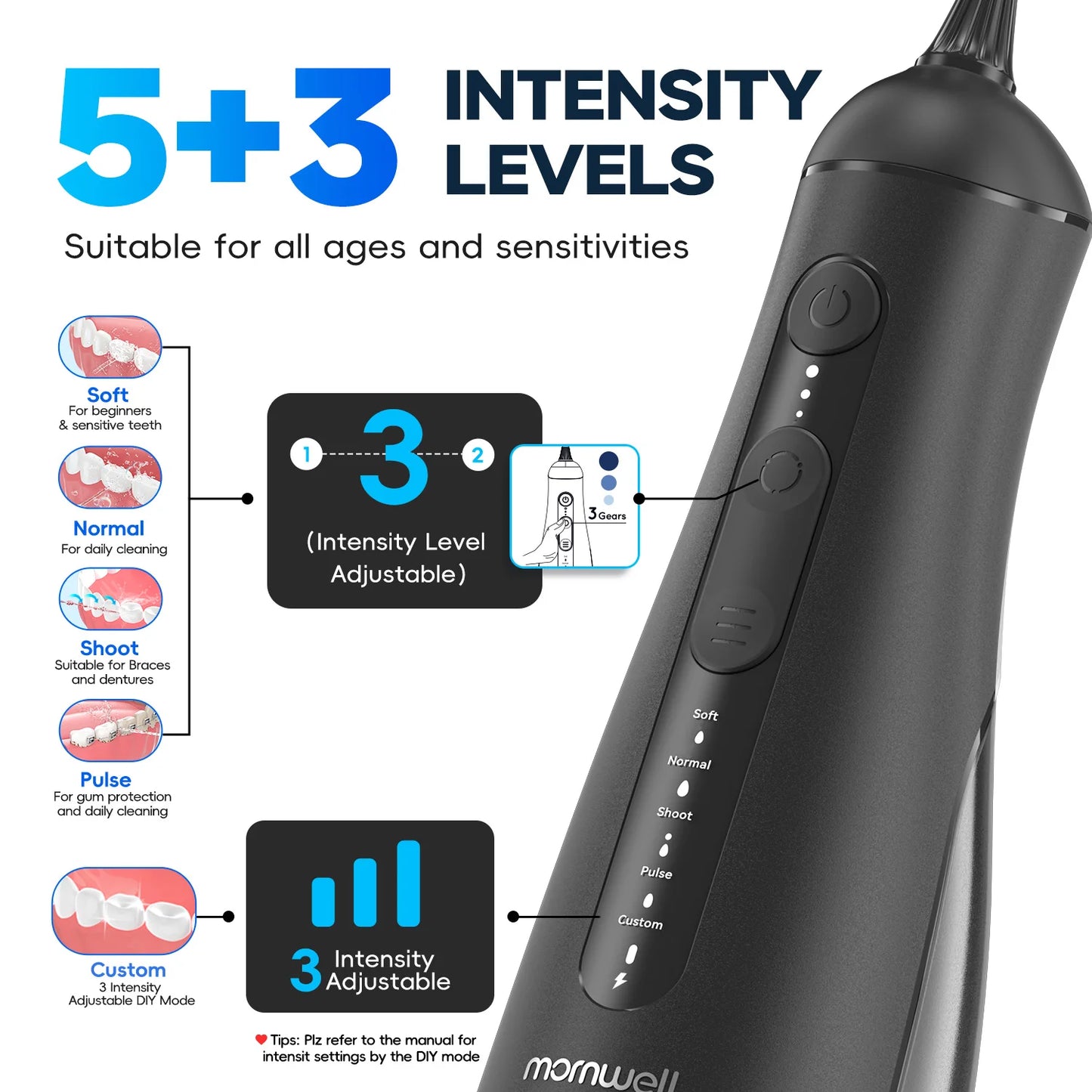 Portable Oral Irrigator | 5 Jet Tips | 5 Modes | 300ml | IPX7 Water Flosser