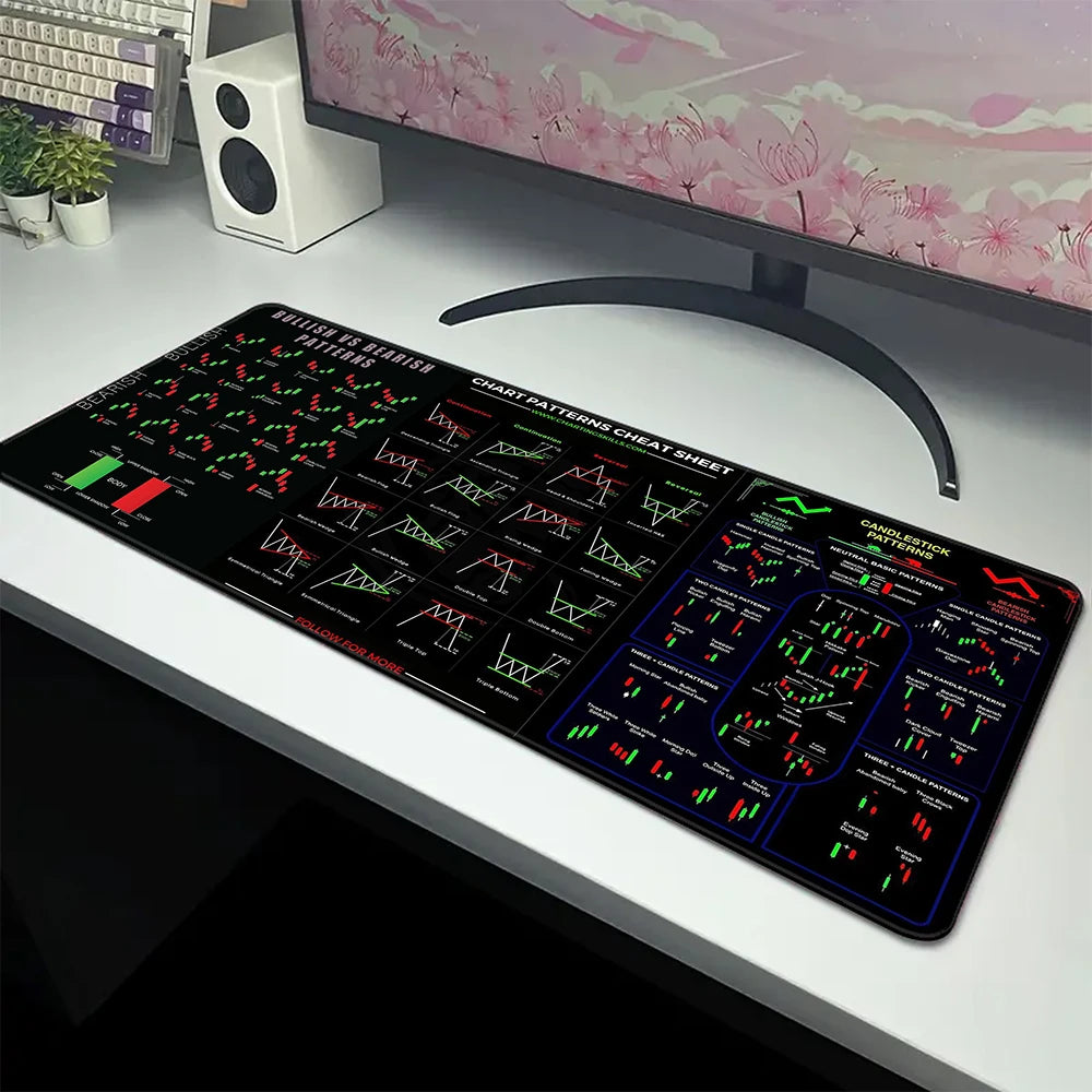 Stock Market Chart Pattern Mouse Pad Large Game Mouse Mat Gaming Mousepad Speed Keyboard Pads Table Carpet Gamer Deskmat