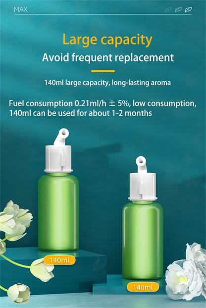 Hotel Scent Machine Aroma Diffuser – 200m³ Coverage, Bluetooth App Control