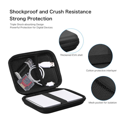 EVA shockproof hard drive carrying case for 2.5-inch HDD, R.E.D. Shopping protective storage pouch for electronics accessories