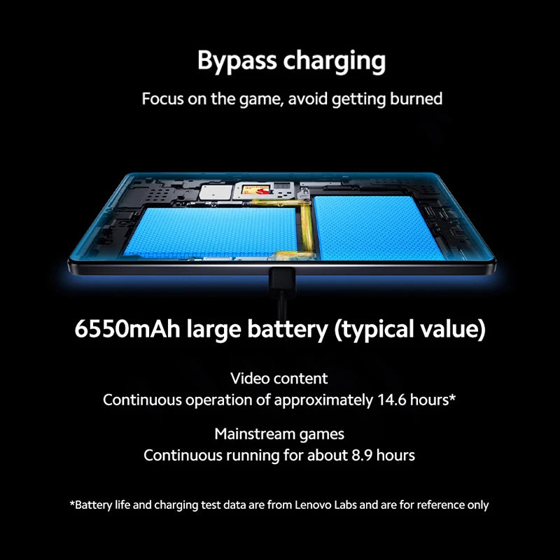 Lenovo LEGION Y700 2025 Gaming Tablet – Snapdragon 8 Gen 3, 8.8", 165Hz, Android