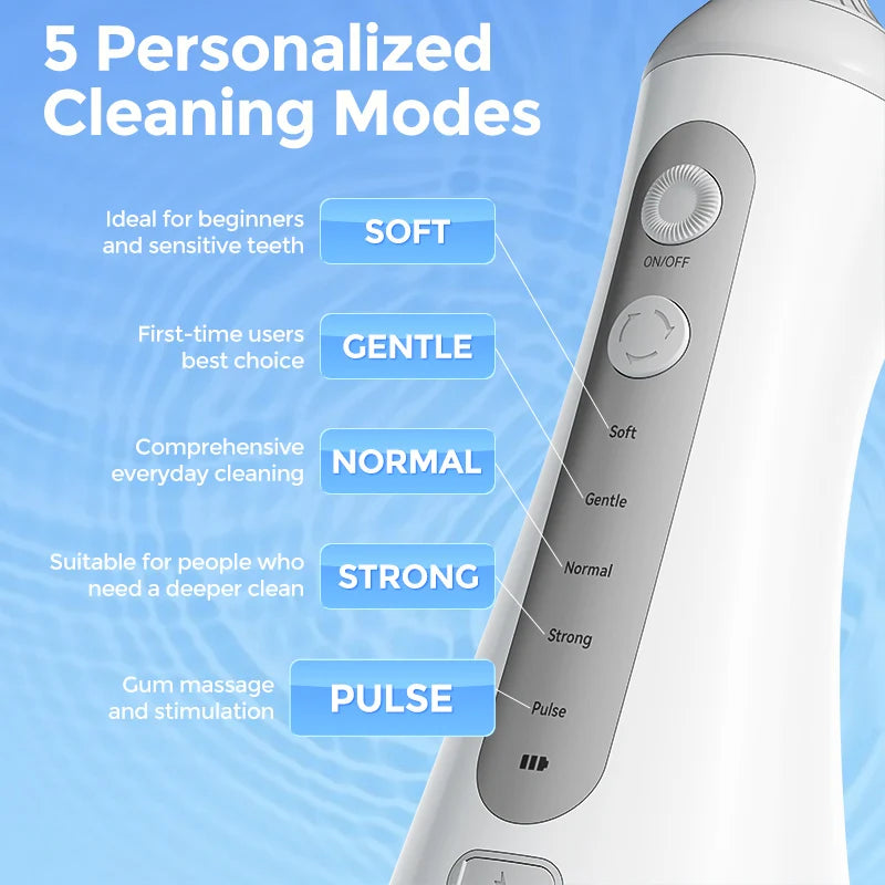 Sejoy Electric Water Dental Flosser – 350ml, 6 Modes, IPX7, 4 Nozzles, Cordless