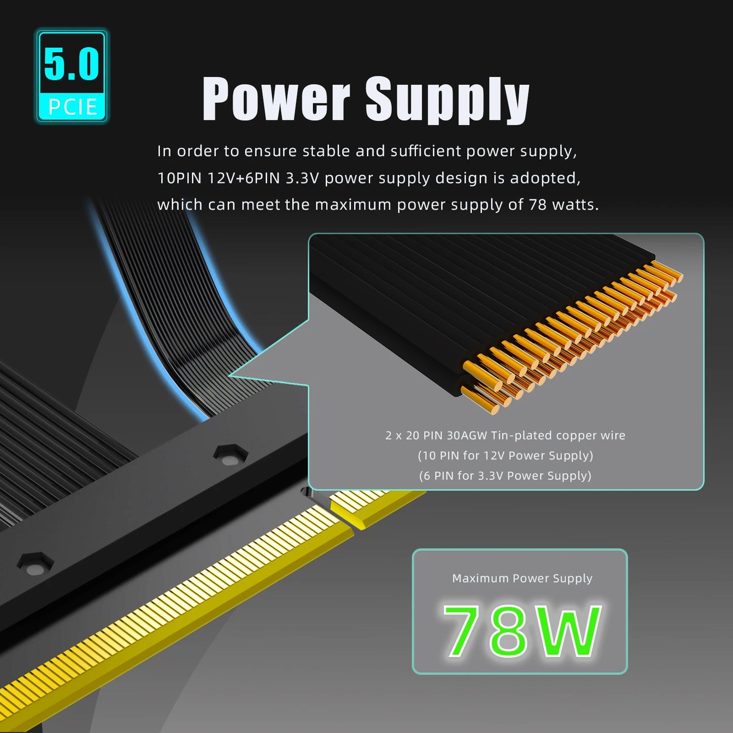 PCIe 5.0 Riser Cable – 90° Right Angle, RTX 5090 / RX 9070 XT Ready, Black