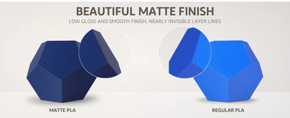 ELEGOO Matte PLA Filament 1.75mm 1KG – +/-0.02mm Accuracy, Cardboard Spool