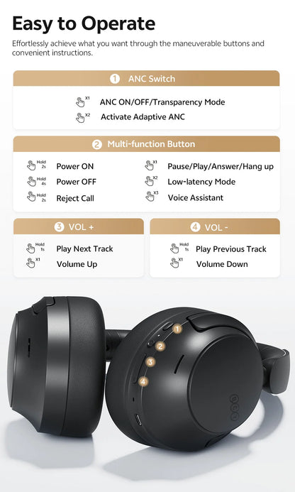 QCY H3S ANC Over-Ear Headphones – -56dB, LDAC, Dual Driver, Bluetooth 6.0, 102Hrs