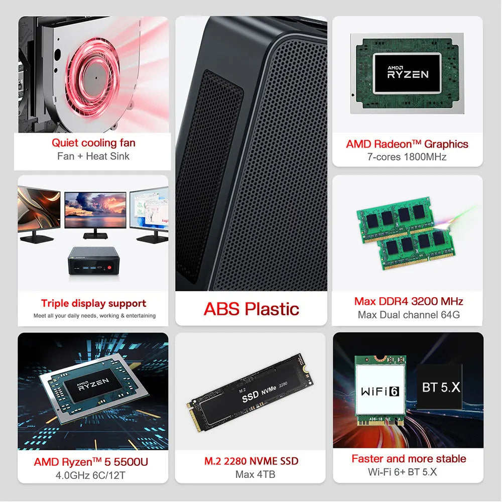 Beelink SER5 Max Mini PC – AMD Ryzen 7 6800U/7735HS, DDR5, WiFi 6, 2.5G LAN
