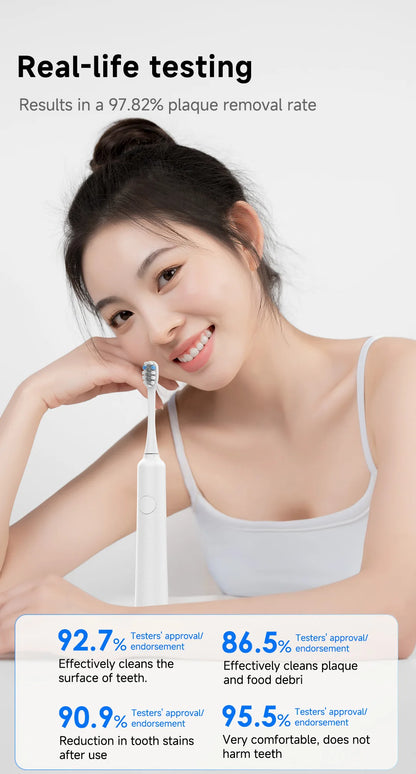DOCOLAB MT001 Sonic Electric Toothbrush – 3-Speed Rechargeable Whitening Brush