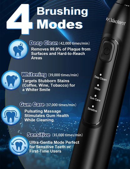 DrYadent YD05 Sonic Toothbrush – 6 Brush Heads, 4 Modes, 30-Day Battery