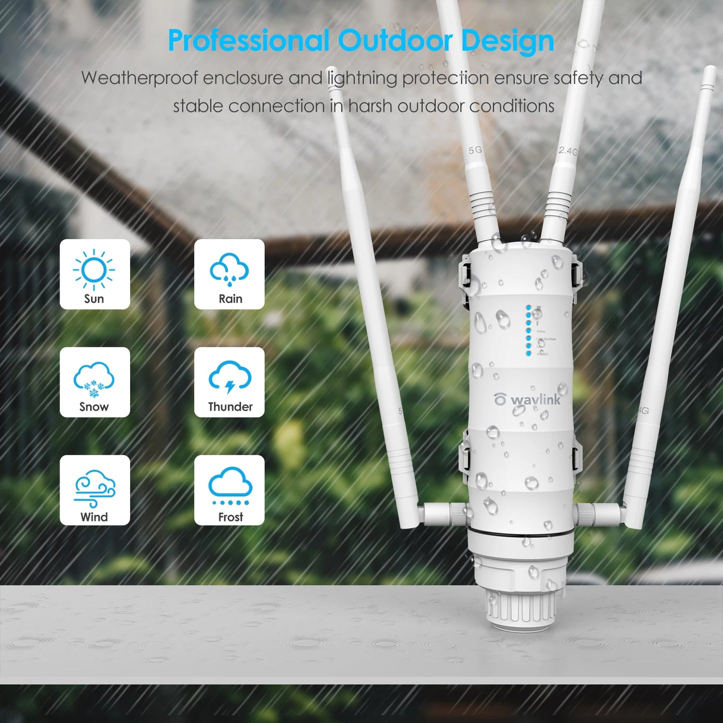 Wavlink AC1200 Outdoor WiFi Router / AP / Repeater | Dual Band 2.4G+5G | PoE | High Gain Antenna