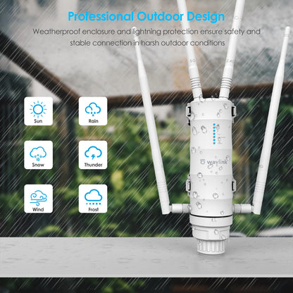 Wavlink AC1200 Outdoor WiFi Router / AP / Repeater | Dual Band 2.4G+5G | PoE | High Gain Antenna