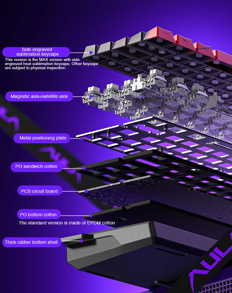 AULA WIN68 HE Pro Magnetic Switch Gaming Keyboard – Rapid Trigger, 8K Polling, RGB, Hotswap