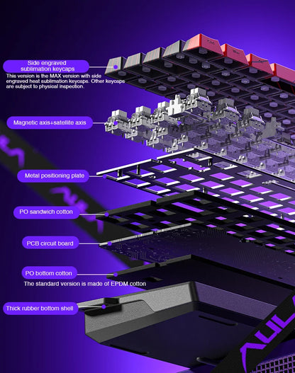 AULA WIN68 HE Pro Magnetic Switch Gaming Keyboard – Rapid Trigger, 8K Polling, RGB, Hotswap