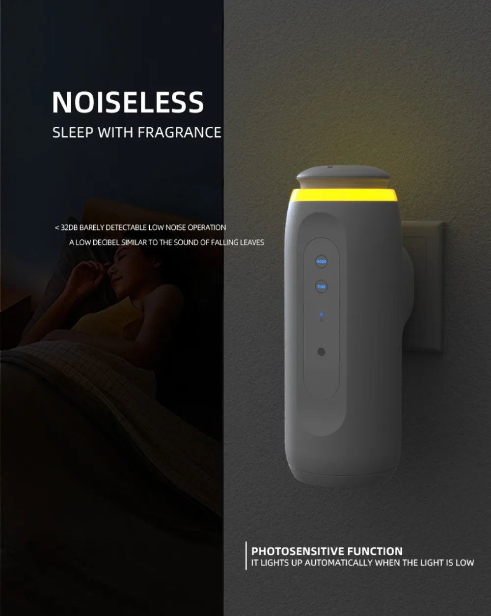 Wall Plug Aroma Diffuser 300m³ — Waterless, Smart Scent Machine, Electric Room Fragrance Diffuser