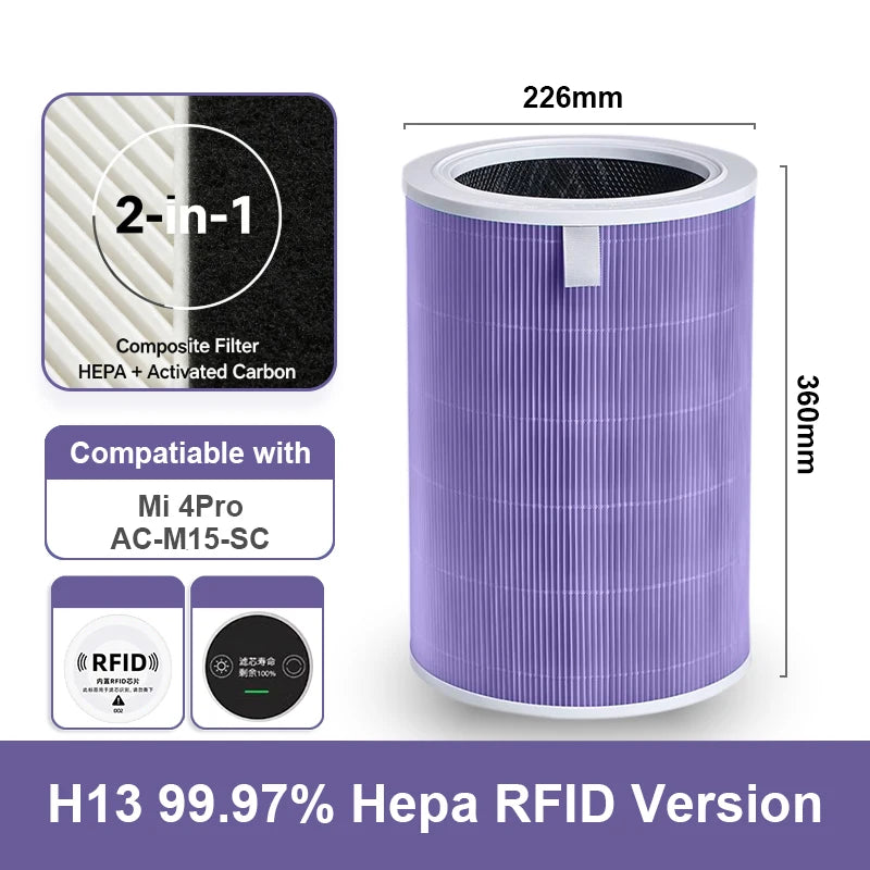 Xiaomi Mi Mijia Air Purifier 4 Pro Replacement Filter – Carbon Upgrade & Color Options