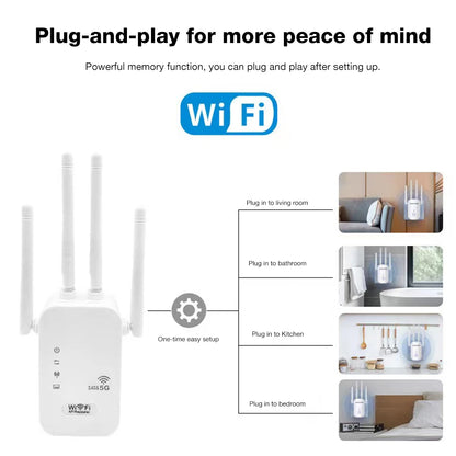 APWIKOGER AC1200 Dual-Band WiFi Repeater & Extender | 2.4G+5G | Gigabit | WPS | EU Plug