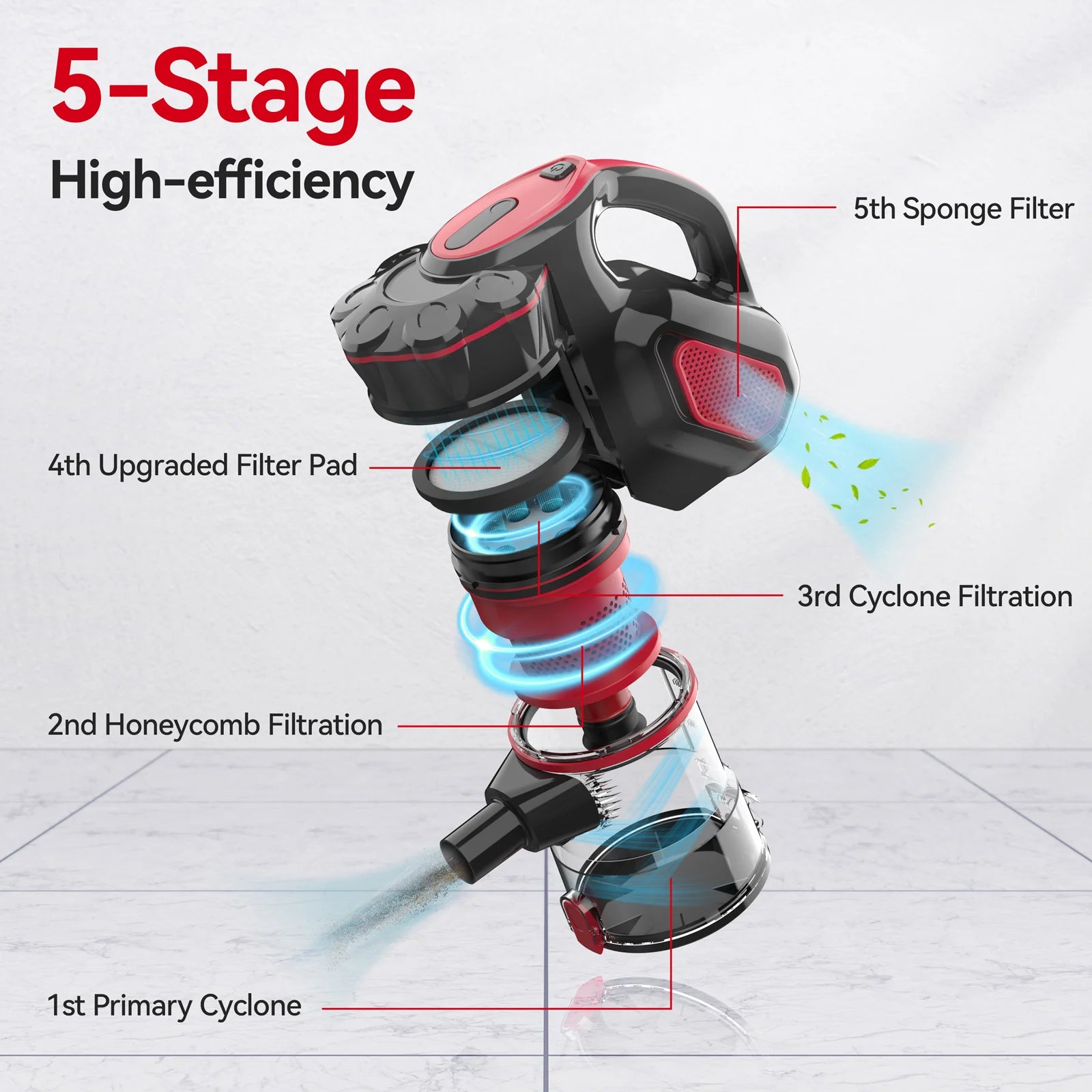 INSE I5 corded vacuum cleaner with 600W motor, handheld and stick design, powerful 18Kpa suction for home and pet hair cleaning
