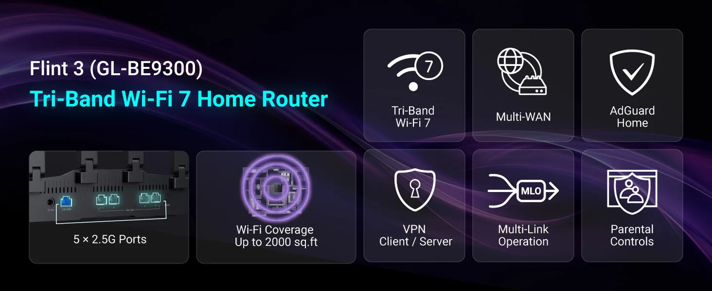 GL.iNet GL-BE9300 Flint 3 – Tri-Band WiFi 7 Router