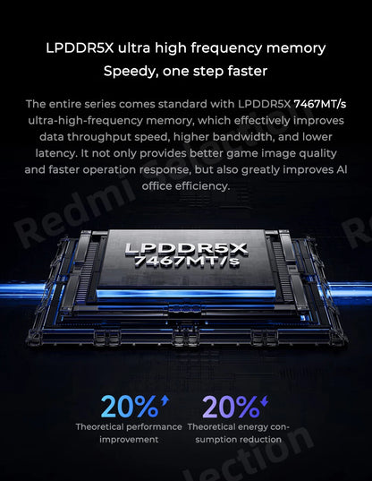 Xiaomi RedmiBook Pro 16 – Intel Core Ultra 5/7, ARC Graphics, 32GB DDR5, 1TB SSD, 3.1K 165Hz