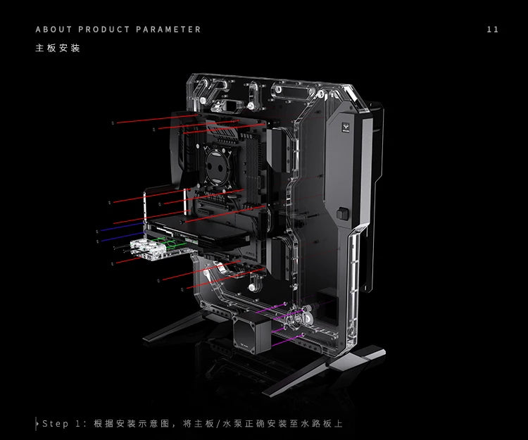 Granzon G20 Open Frame Chassis Distro Plate – Water Cooling Computer Case