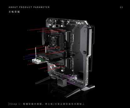 Granzon G20 Open Frame Chassis Distro Plate – Water Cooling Computer Case
