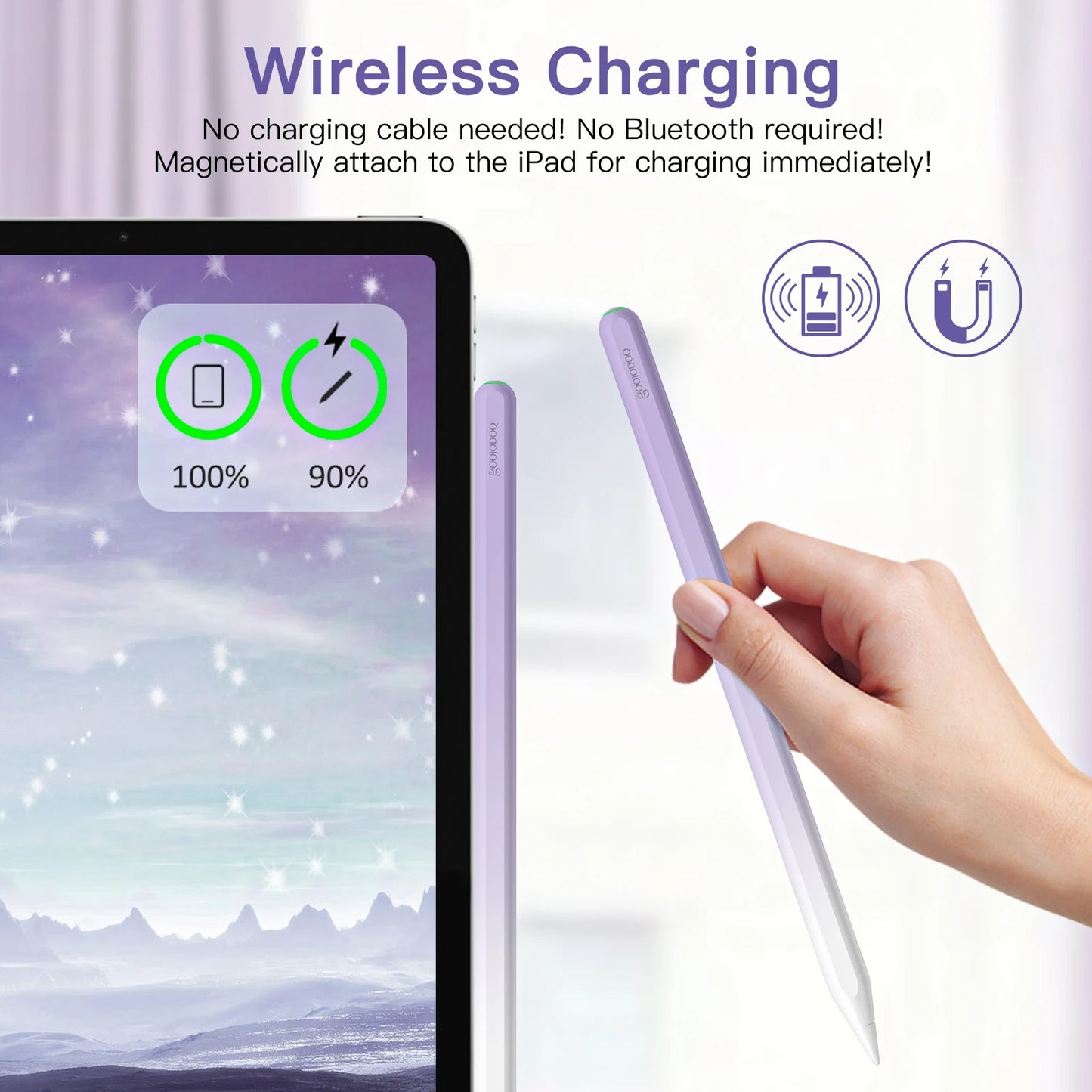 GOOJODOQ GD13 Stylus Pen for iPad – Wireless Charging, Air 4/5, Pro 11/12.9, Mini 6