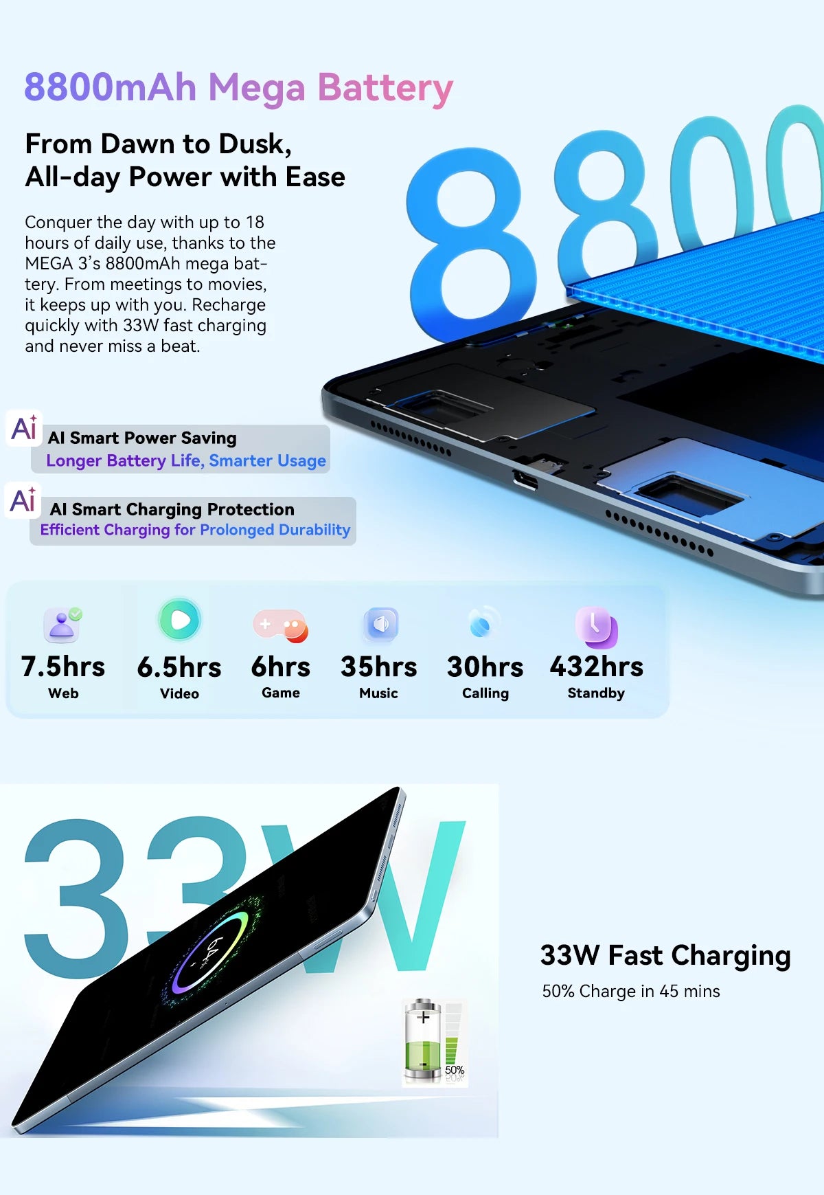 Blackview MEGA 3 Tablet – 12.1" 2.5K 90Hz, 8800mAh, 12GB RAM, 50MP Camera, Android 15
