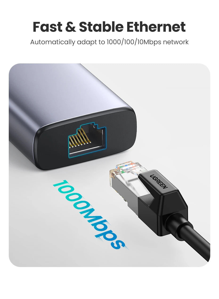 UGREEN CM512 7-in-1 USB-C Hub – 4K60Hz HDMI, PD100W, 5Gbps USB3.0, SD/TF, RJ45, MacBook & Laptop