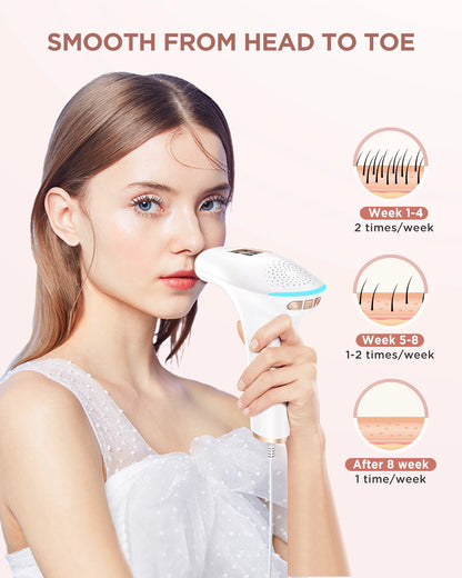 Totmizby 3-in-1 IPL Laser Epilator – 999,900 Flashes, Painless Hair Removal for Face, Body & Bikini