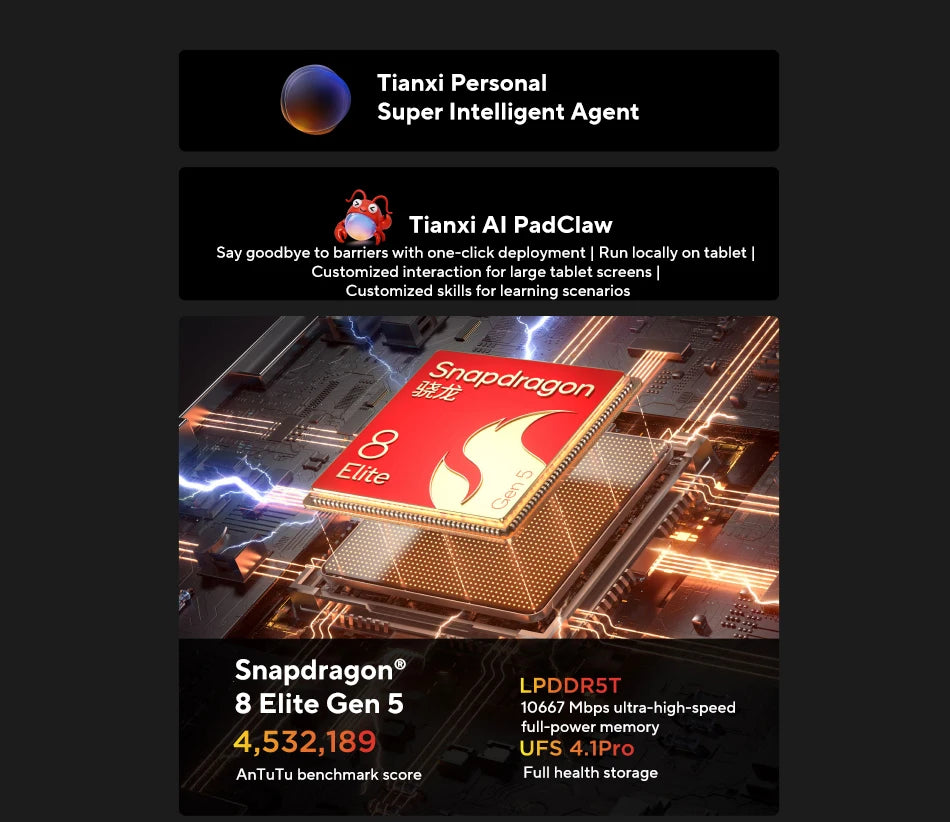 Lenovo Legion Y700 5th Gen CN | Snapdragon 8 Elite | 8.8" 3K 165Hz | 9000mAh | 50MP | Gaming Tablet
