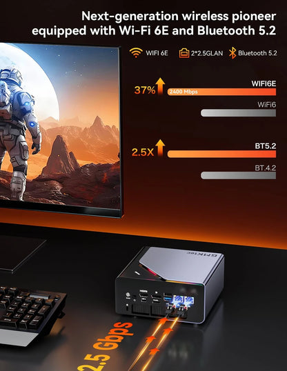 GMKtec K12 Gaming Mini PC – AMD Ryzen 7 H255, Radeon 780M, WiFi 6E, USB-C