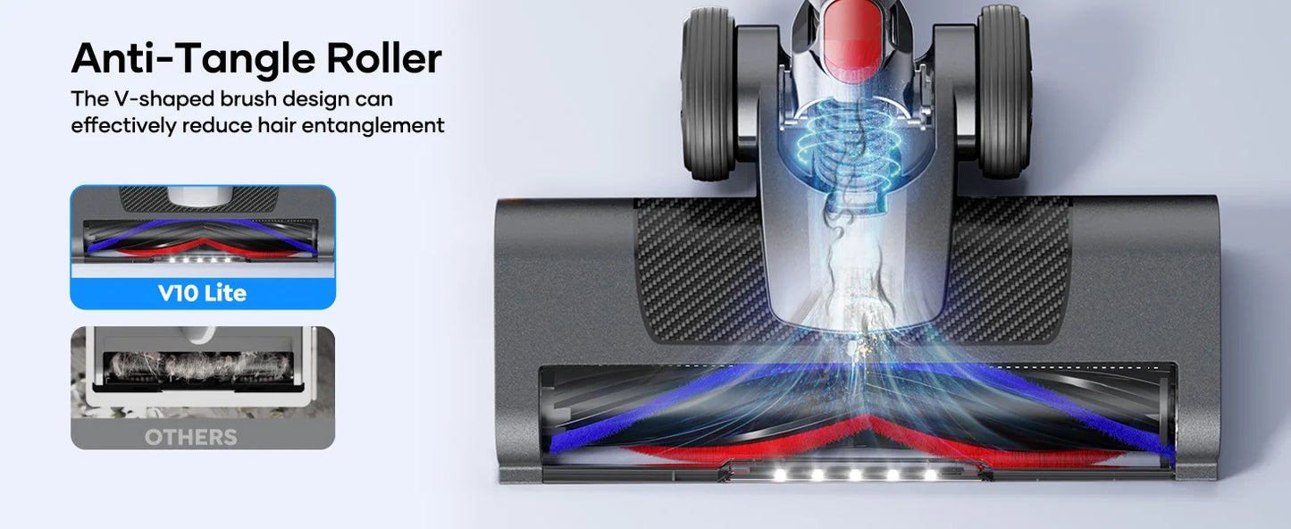 Laresar V10 Lite Cordless Vacuum Cleaner 38000Pa – 45 Min Runtime, EU Plug, for Carpets & Pet Hair