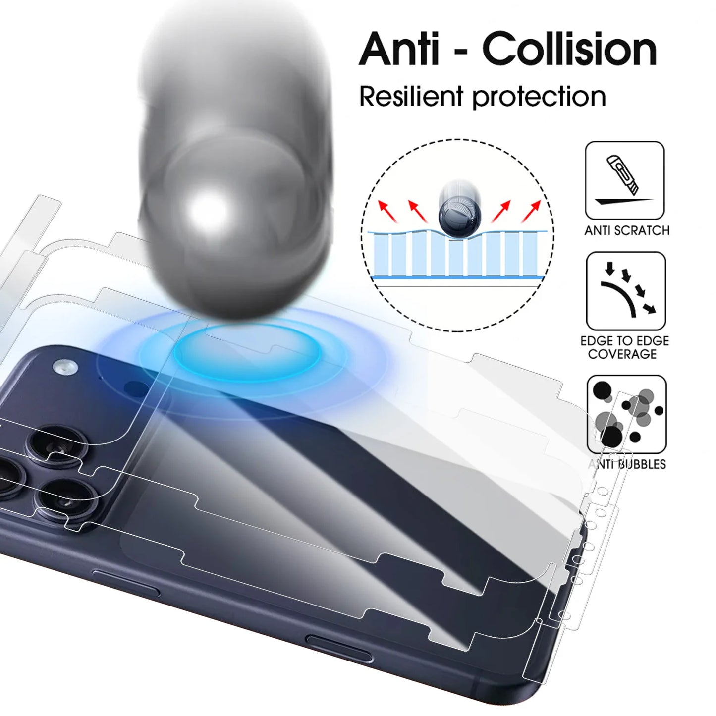 Full Coverage Hydrogel Screen Protector for iPhone 17 / 16 / 15 – HD Side Frame Film