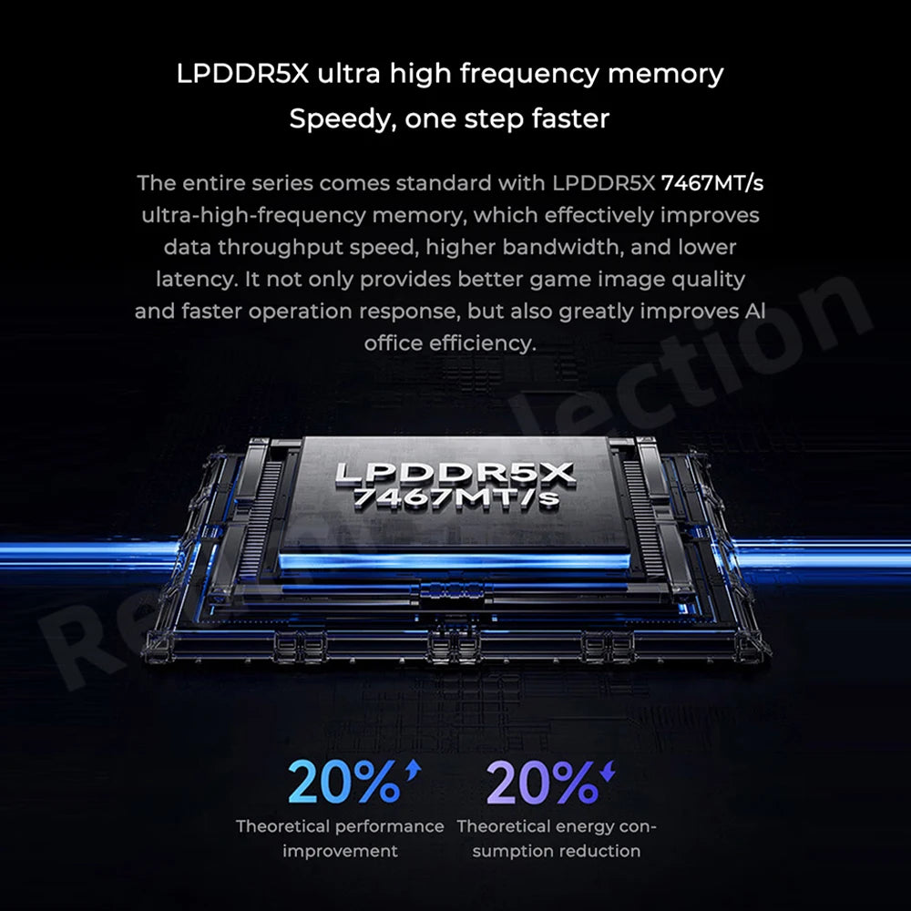 Xiaomi RedmiBook Pro 14 | Intel Core Ultra 5-125H / Ultra 7-155H | 32GB DDR5 | 1TB SSD | 2.8K 120Hz | ARC Graphics