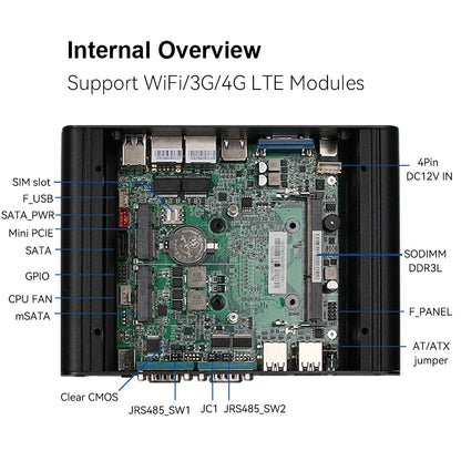 Fanless Industrial Mini PC – Intel N100, Dual LAN, 2x COM RS232/RS485, 4G LTE, GPIO, WiFi, Windows/Linux