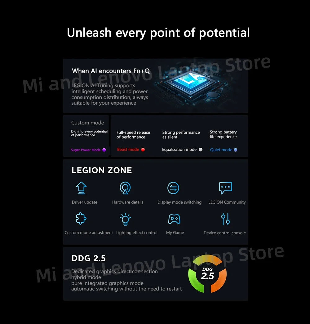 Lenovo Legion R9000P 2025 – AMD Ryzen 9 8945HX RTX 5060 8GB 32GB 1TB 16" 2.5K 240Hz Black