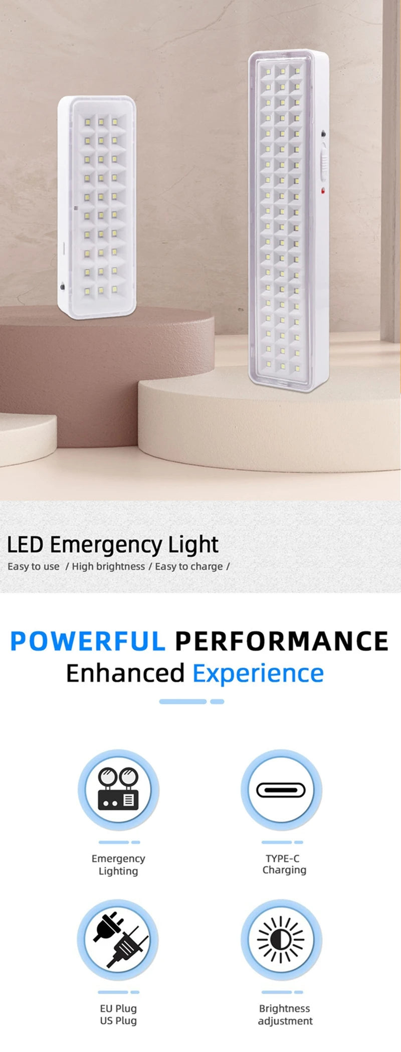 30 LED Emergency Camping Light – USB-C Rechargeable, Multi-Function