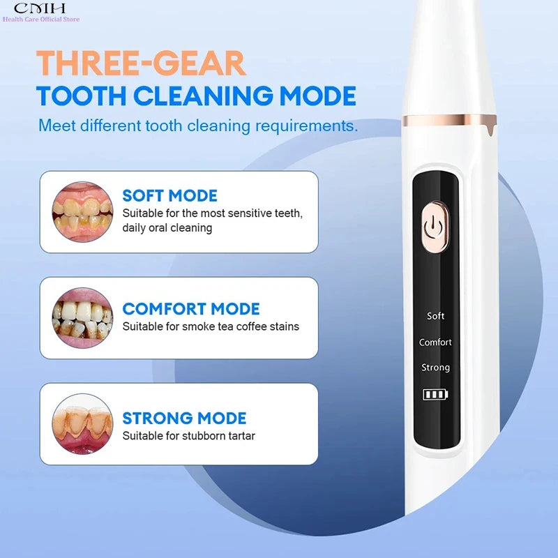 Ultrasonic Water Flosser – Tartar Remover, Stain Eraser, Multi-Mode, Type-C Rechargeable, Portable Oral Care
