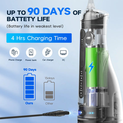 Portable Oral Irrigator | 5 Jet Tips | 5 Modes | 300ml | IPX7 Water Flosser