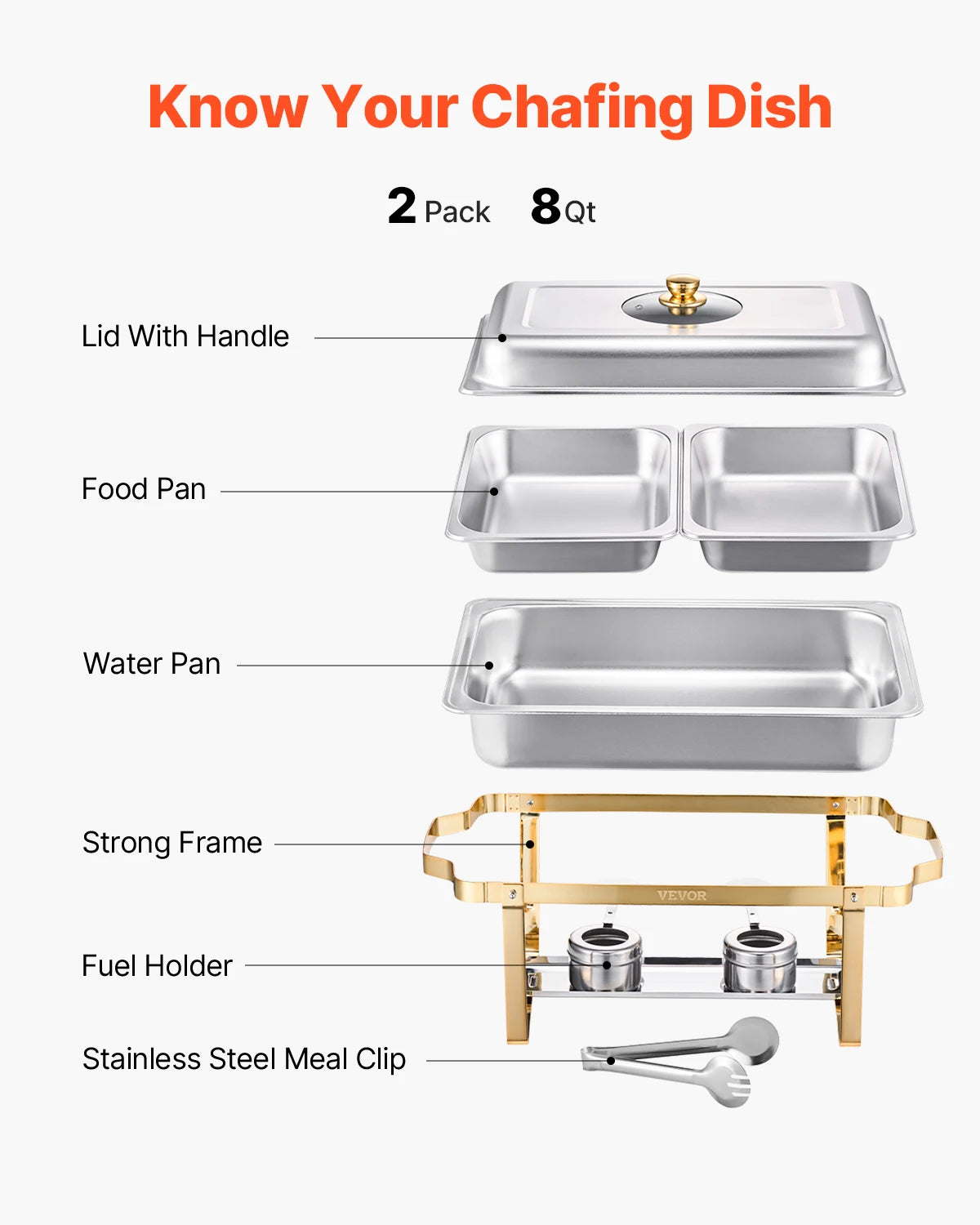 SucceBuy Chafing Dish Buffet Set | 2 or 4 Pack | Stainless Steel Half Size Pans | CE Certified | Catering Warmer