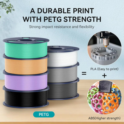 SUNLU 3D Printer Filament – 10 Rolls 1.75mm PLA / PETG / PLA+, 1KG Each, EU & US Warehouse